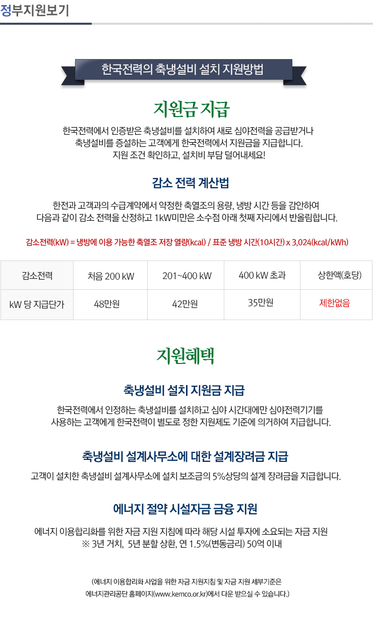 정부지원보기
